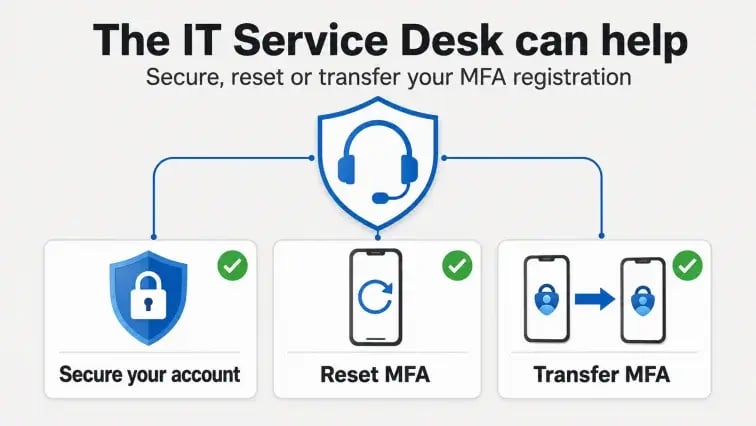 Microsoft-MFA-Setup-24-WEBP